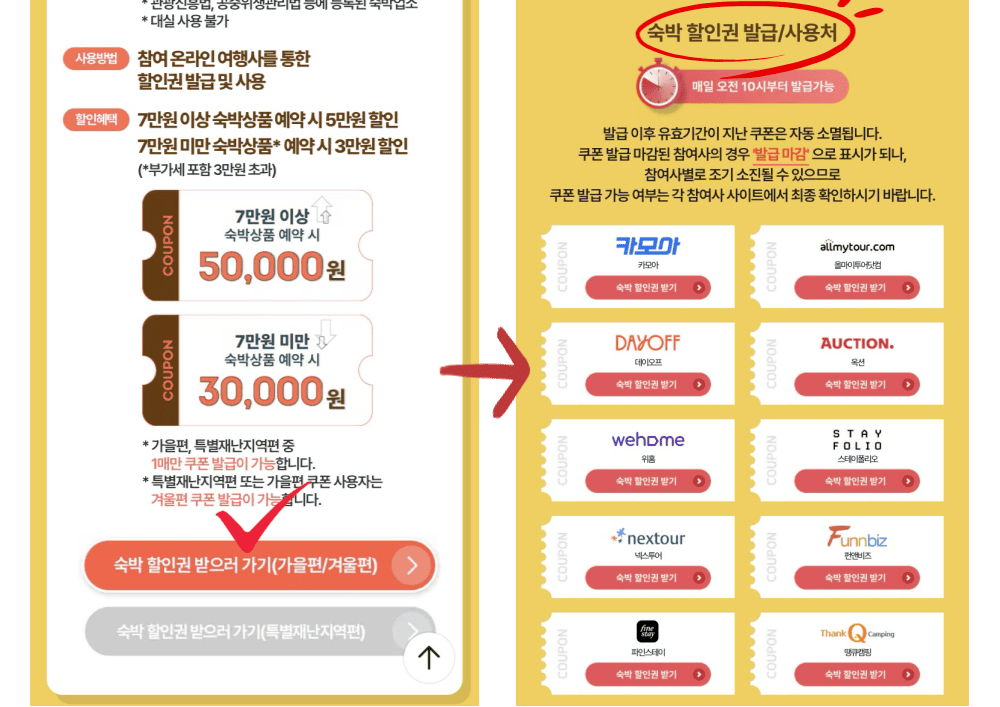 대한민국 숙박세일 페스타 시작! 숙박쿠폰으로 최대 3만 원 할인 받는 법