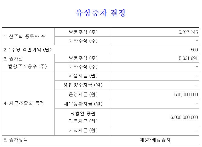 유상증자결정
