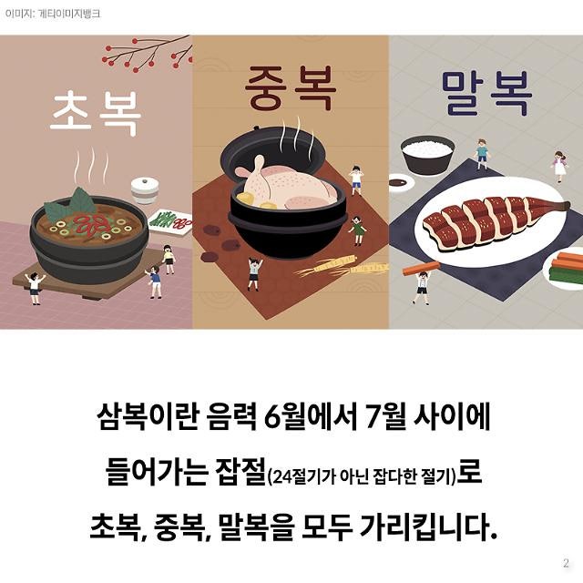 초복 2025