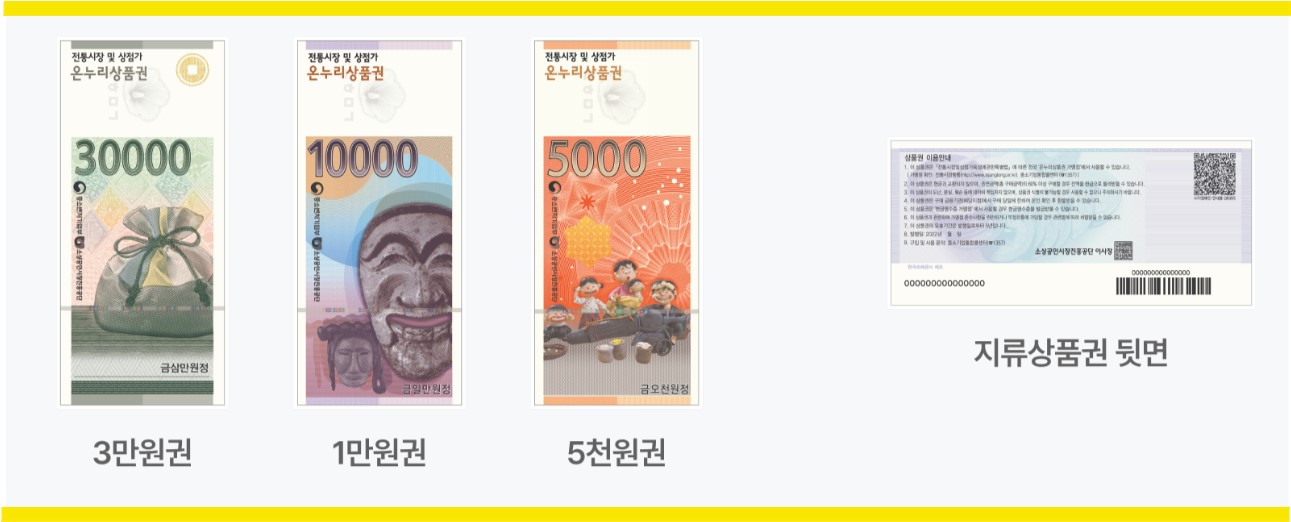 온누리상품권 15% 할인시작:구매 사용법 완벽 정리