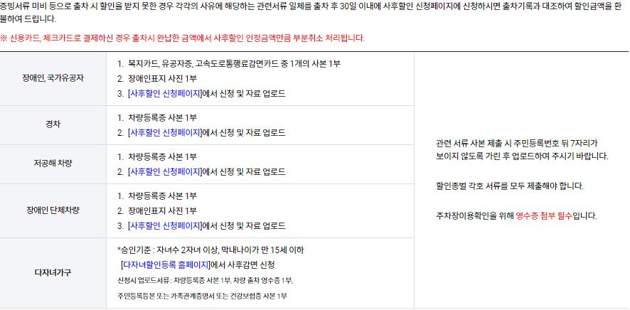 사후할인