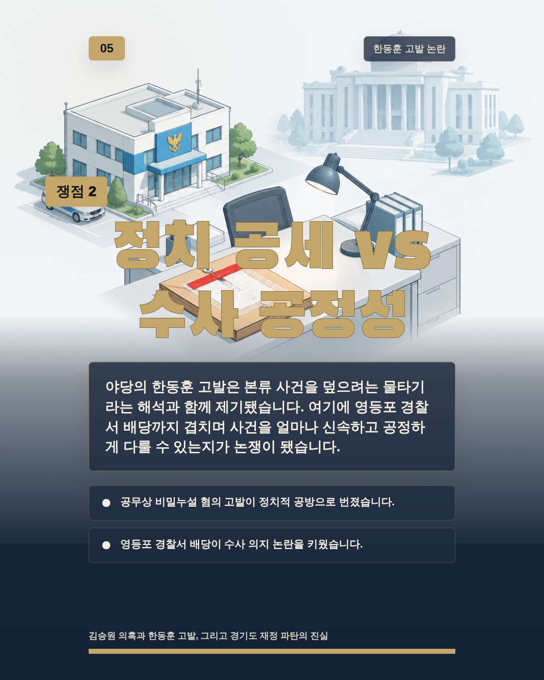 정치 공세 vs 수사 공정성