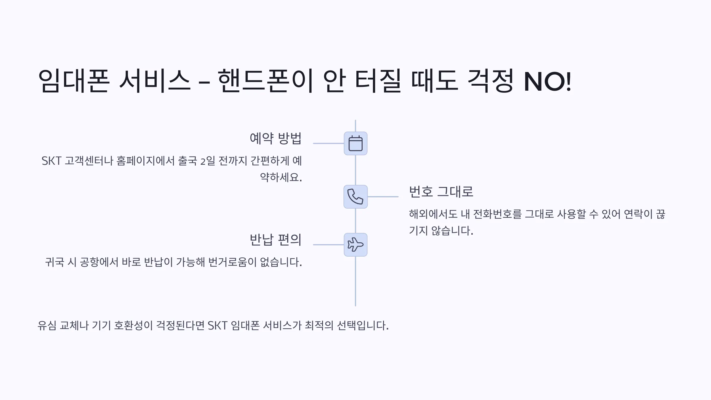 임대폰 서비스