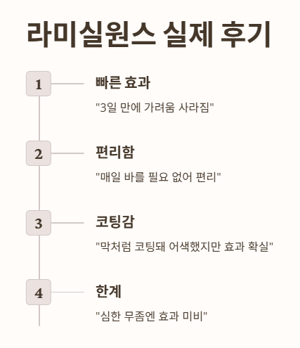 라미실원스 실제 후기