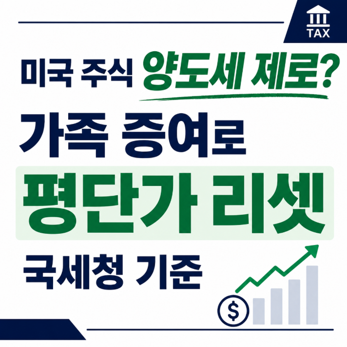 미국 주식 양도세 관련 포스팅 썸네일