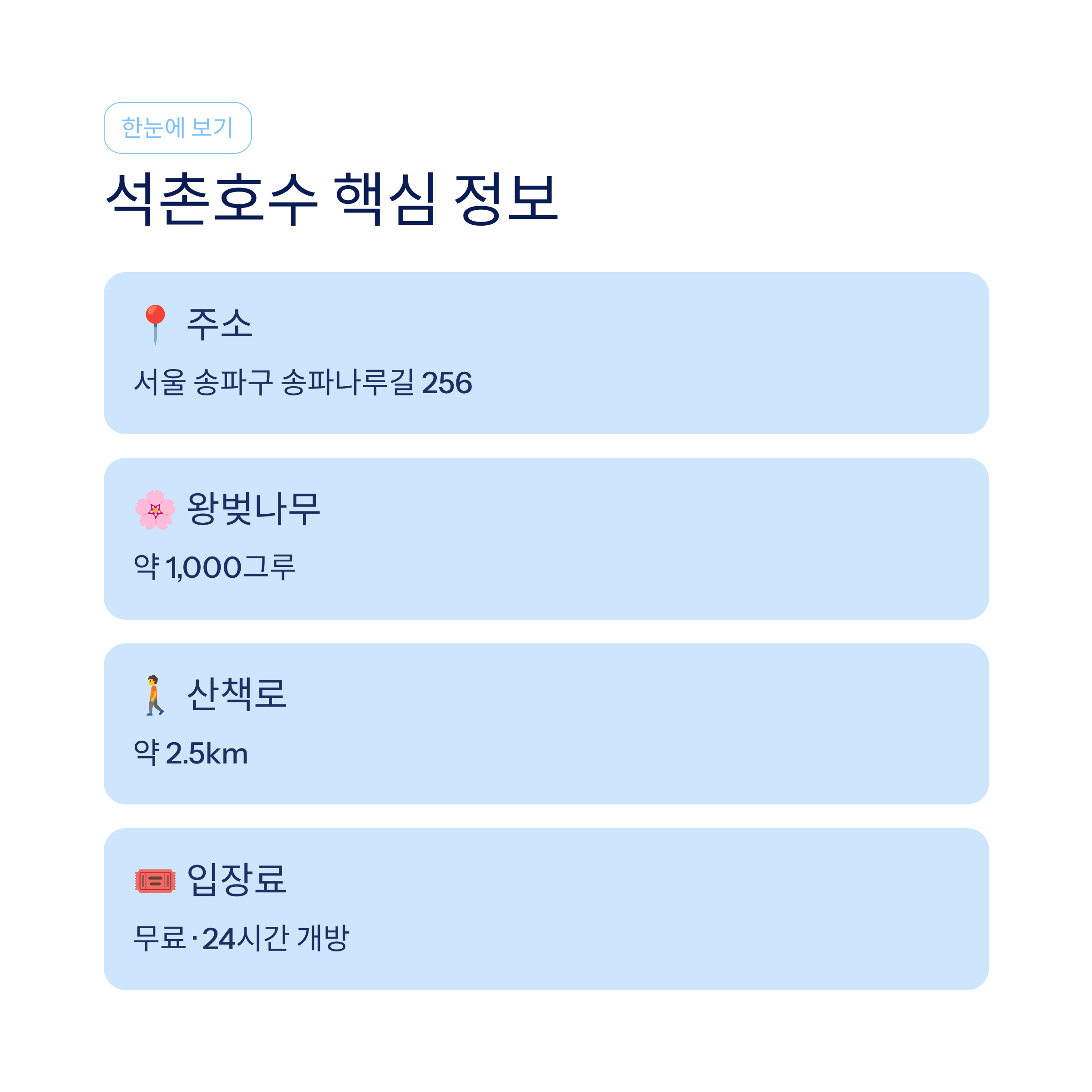 석촌호수 벚꽃 달리기 산책 코스 완벽 가이드❘2026 벚꽃축제&middot;러닝&middot;야경까지 총정리