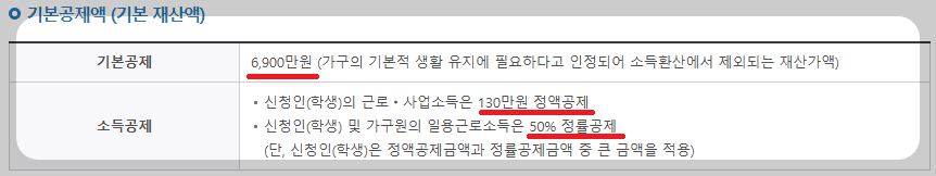 기본공제액