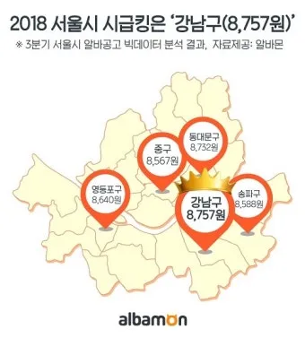알바몬 서울 일자리 구인구직 찾기 완벽 취업 가이드_5