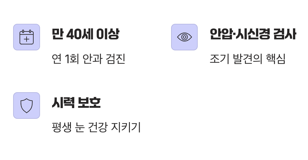 최고의 예방은 ‘정기 검진’