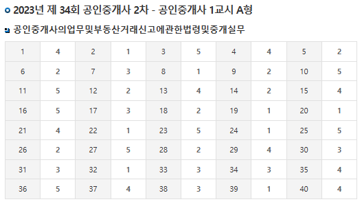34회 공인중개사 시험 가답안 2차 공인중개사법