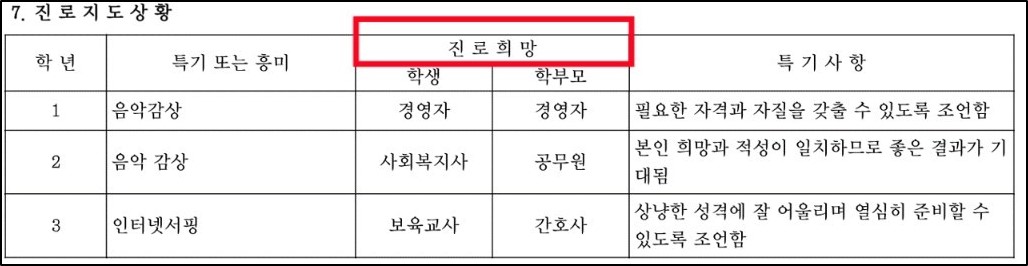 생활기록부-열람