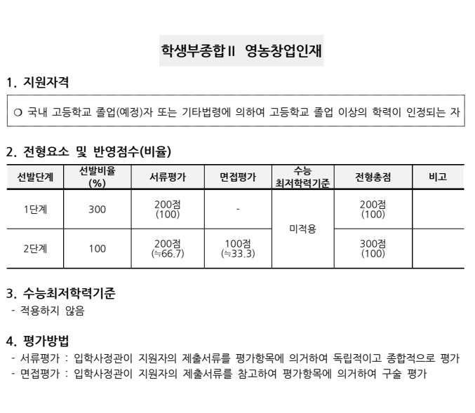 충남대 수시