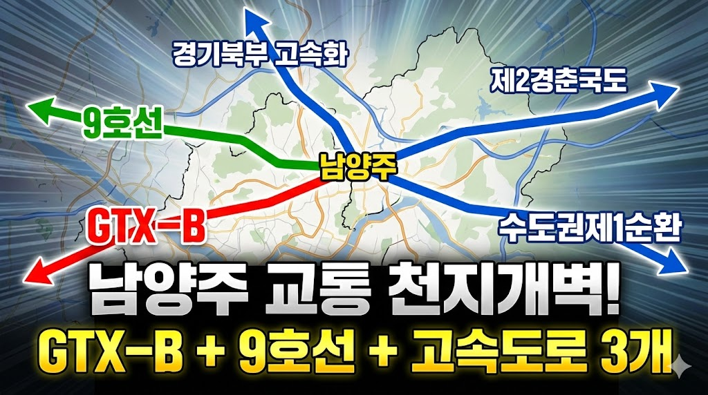 남양주 지도를 중심으로 5개의 핵심 교통 노선이 폭발적으로 뻗어나가는 그래픽을 합성하여 '천지개벽'이라는 강력한 메시지를 시각적으로 전달합니다. 굵고 강한 폰트와 노란색 강조 색상을 사용하여 시선을 사로잡는 디자인을 완성했습니다.