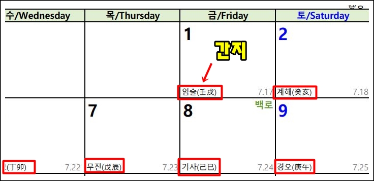 간지 찾는 법