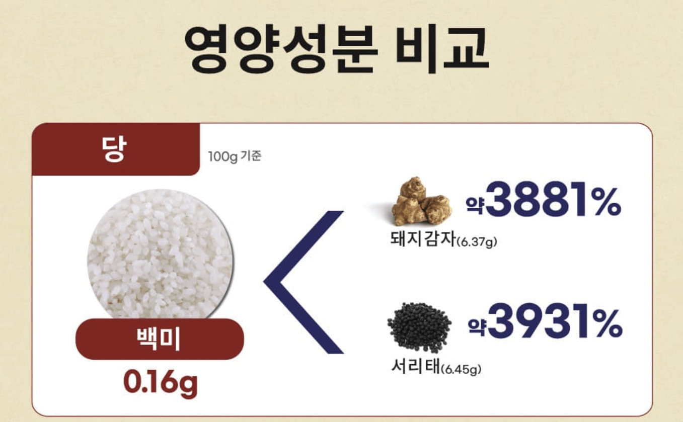 바나듐쌀 효능