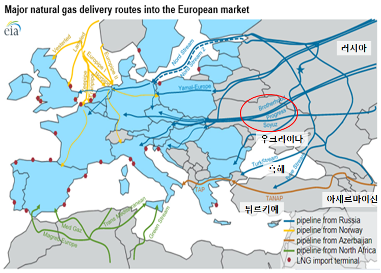 유럽의 천연가스 파이프라인을 나타낸 지도(출처: 미국 에너지정보(EIA) Europe relies primarily on imports to meet its natural gas needs(2022.2.11.)
