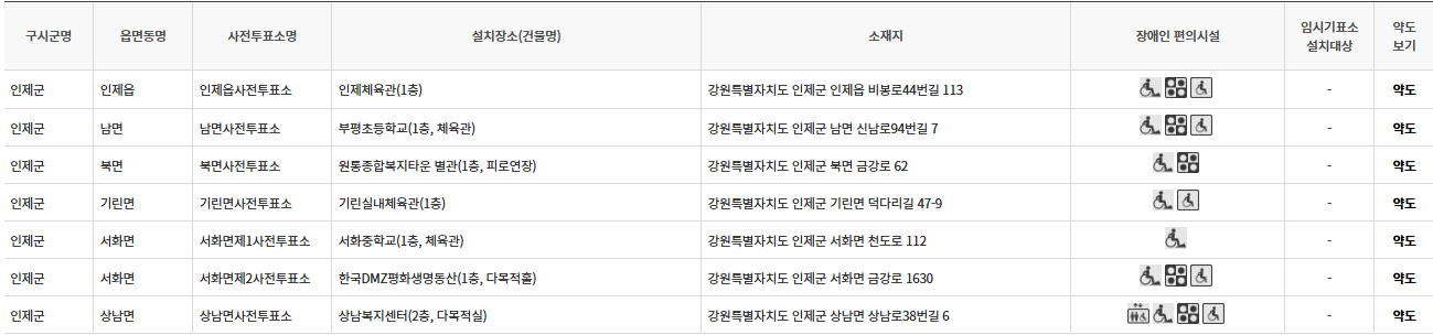 강원도 인제군 대통령선거 사전투표 투표장소 투표소 위치 투표 방법