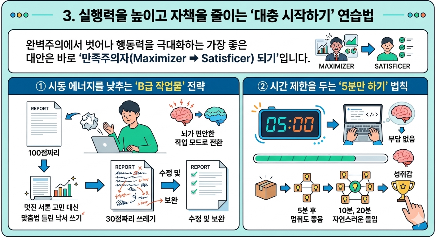 실행력을 높이고 자책을 줄이는 '대충 시작하기' 연습법