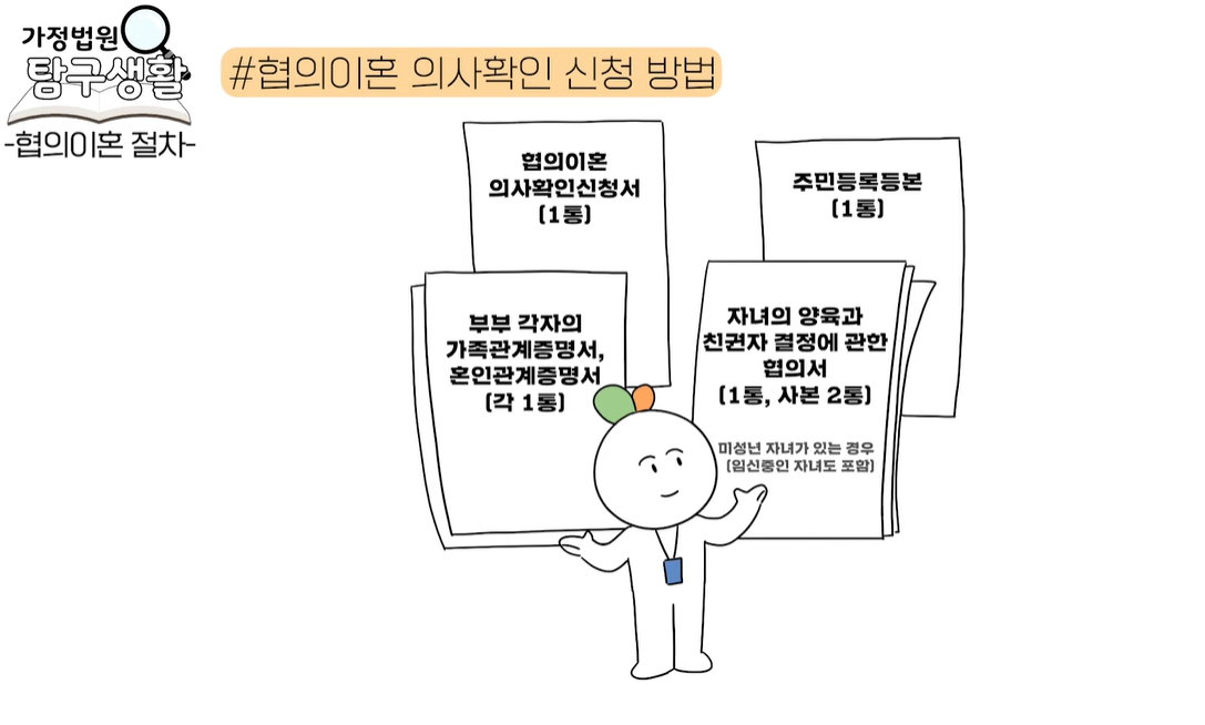 협의이혼 제출 서류