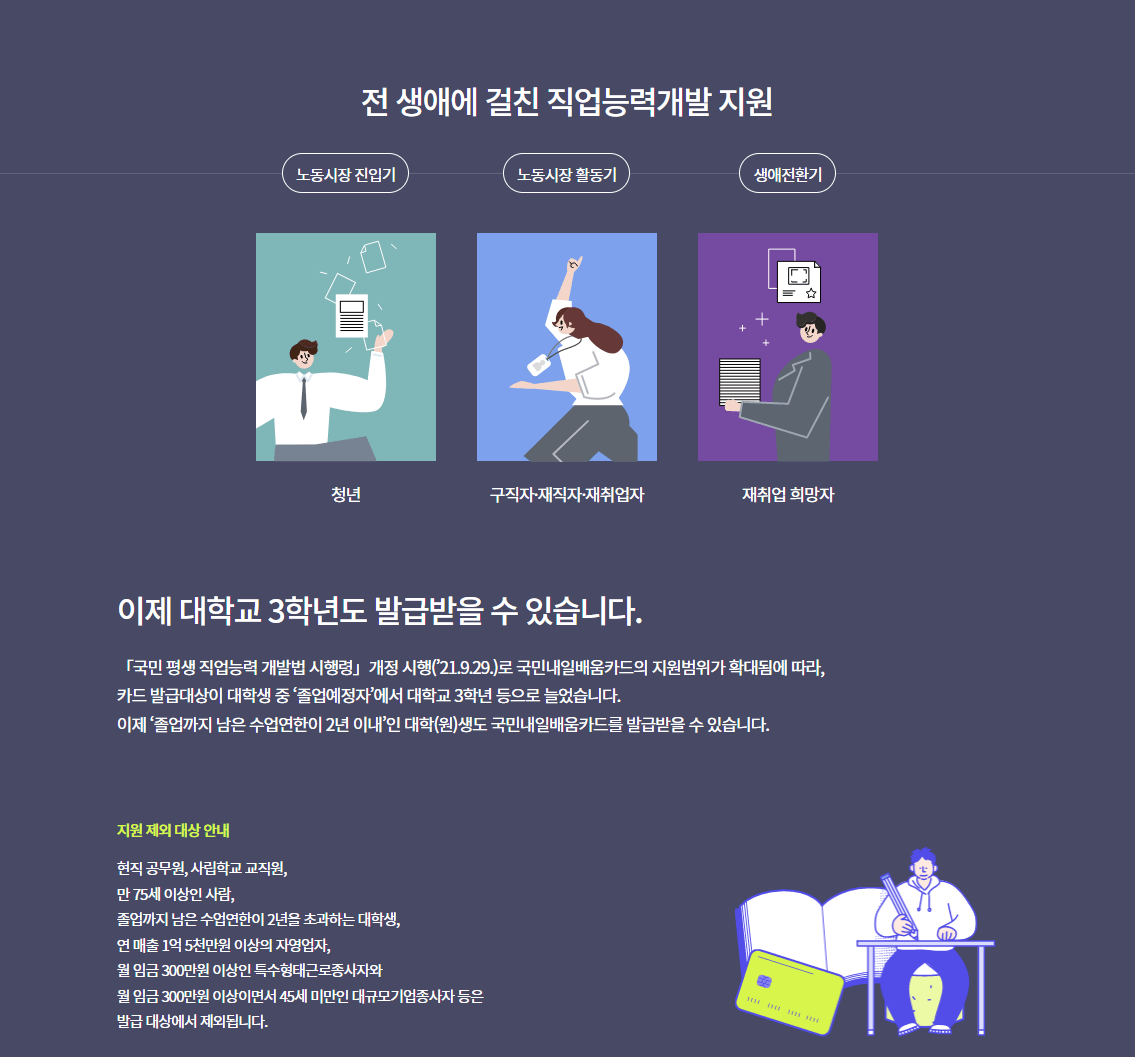 내일배움카드 신청자격