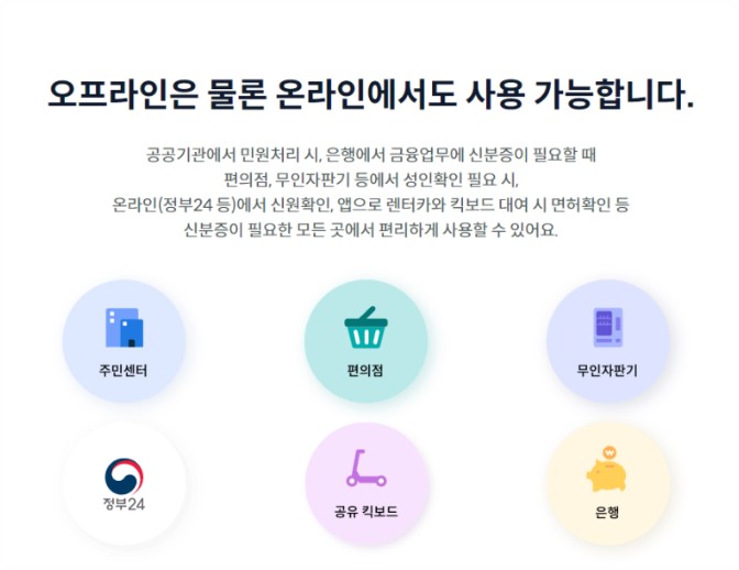 모바일 주민등록증 개요