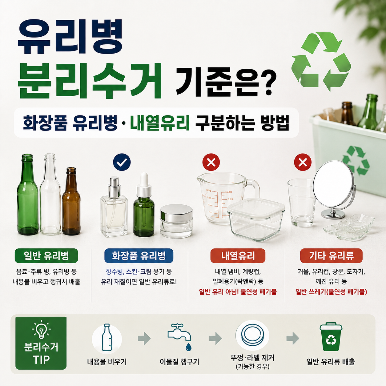 유리병 분리수거 기준은? 화장품 유리병&middot;내열유리 구분하는 방법