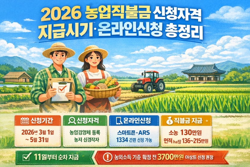 2026 농업직불금신청자격 지급시기 온라인신청 총정리