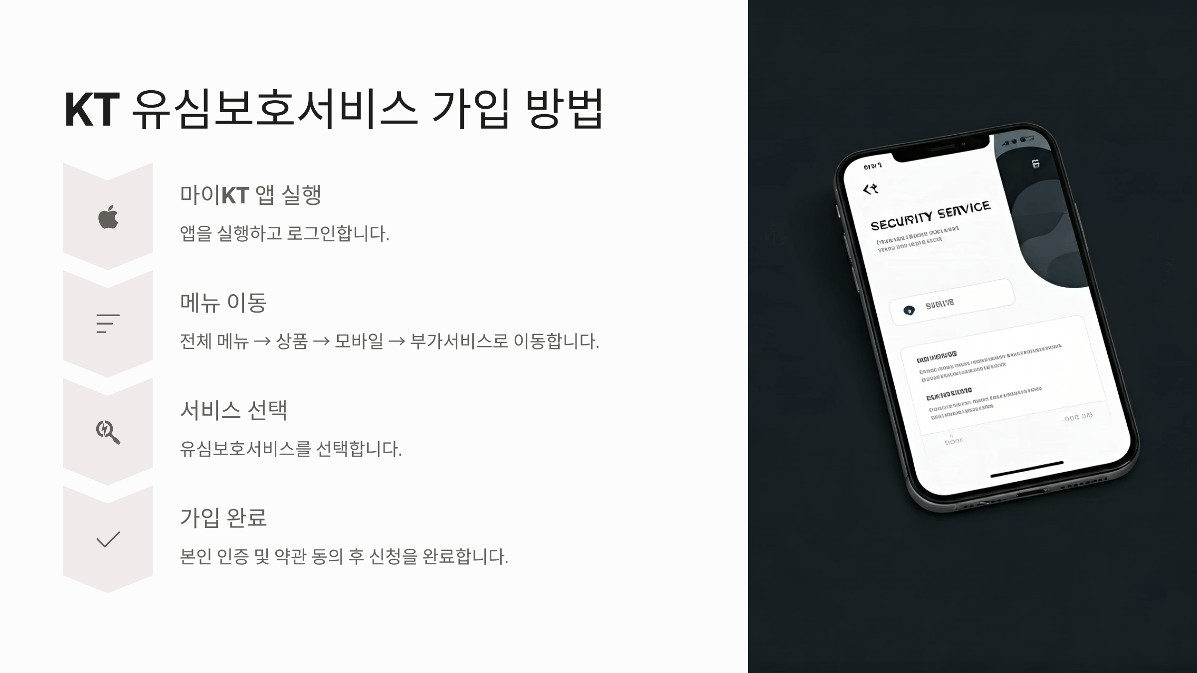 kt유심보호서비스 가입 방법