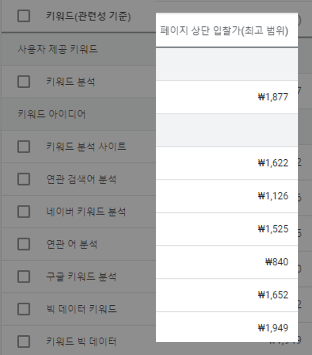 페이지 입찰가 이미지