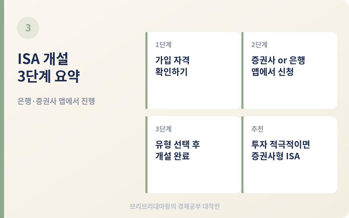 세금 한 푼도 안 내는 통장이 있다고? ISA 계좌 개설 방법과 장점 2026