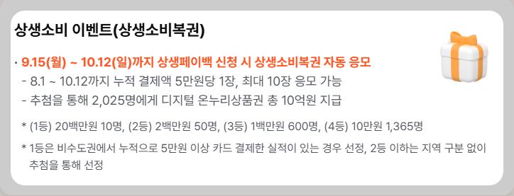 상생소비복권