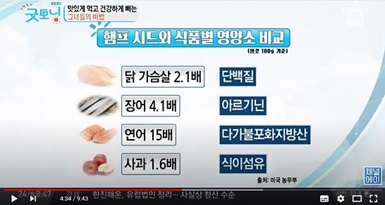 햄프씨드