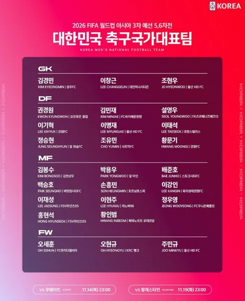 한국 쿠웨이트 축구