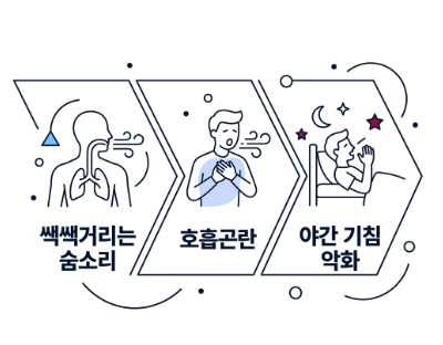 목이 간질간질하고 마른기침이 납니다