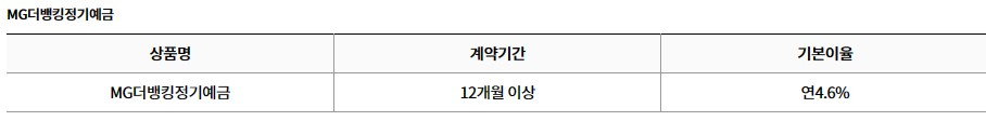 용인제일새마을금고-정기예금-특판-4.9%-상품-안내