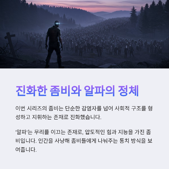 진화한 좀비와 알파의 정체