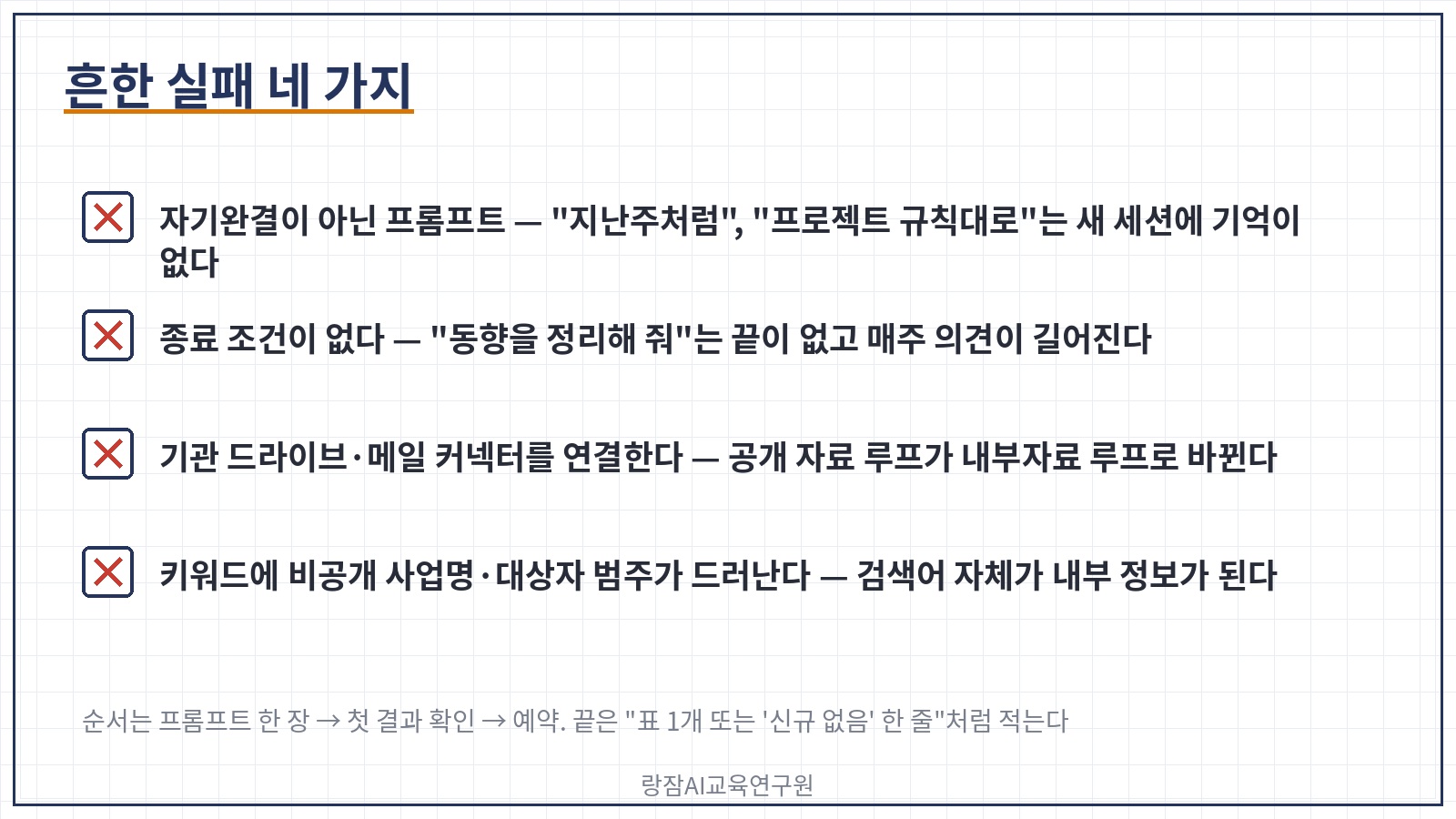 흔한 실패 네 가지 &mdash; 자기완결이 아닌 프롬프트, 종료 조건 없음, 기관 드라이브&middot;메일 커넥터 연결, 키워드에 비공개 사업명&middot;대상자 범주 노출