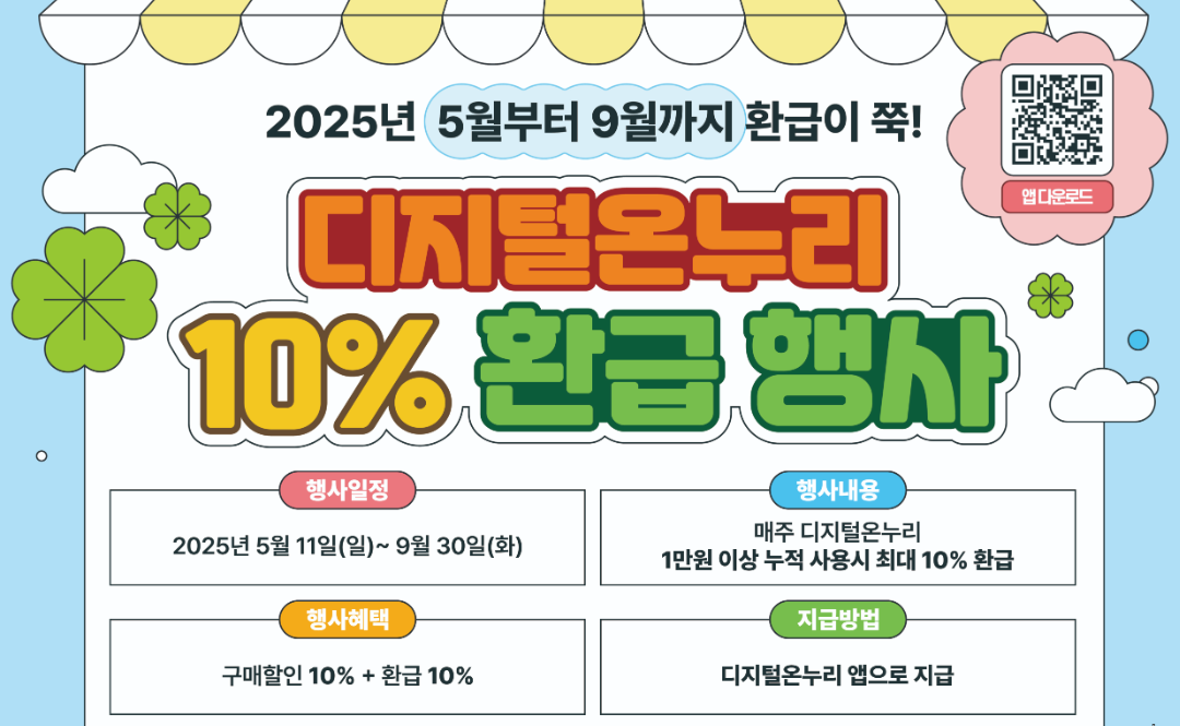 온누리상품권 환급행사