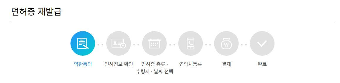 온라인 면허증 재발급 절차