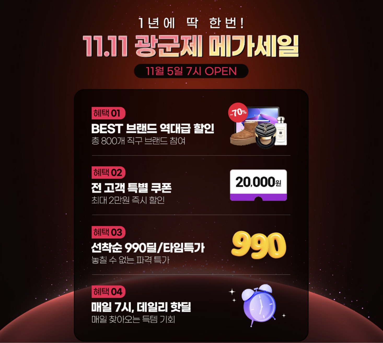 2024 쿠팡 광군제 직구 쇼핑 방법, 기간