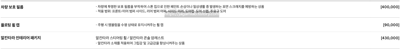 2026 G70 슈팅 브레이크 차량 보호 필름, 플로팅 휠 캡, 알칸타라 인테리어 패키지 GENESIS Accessories