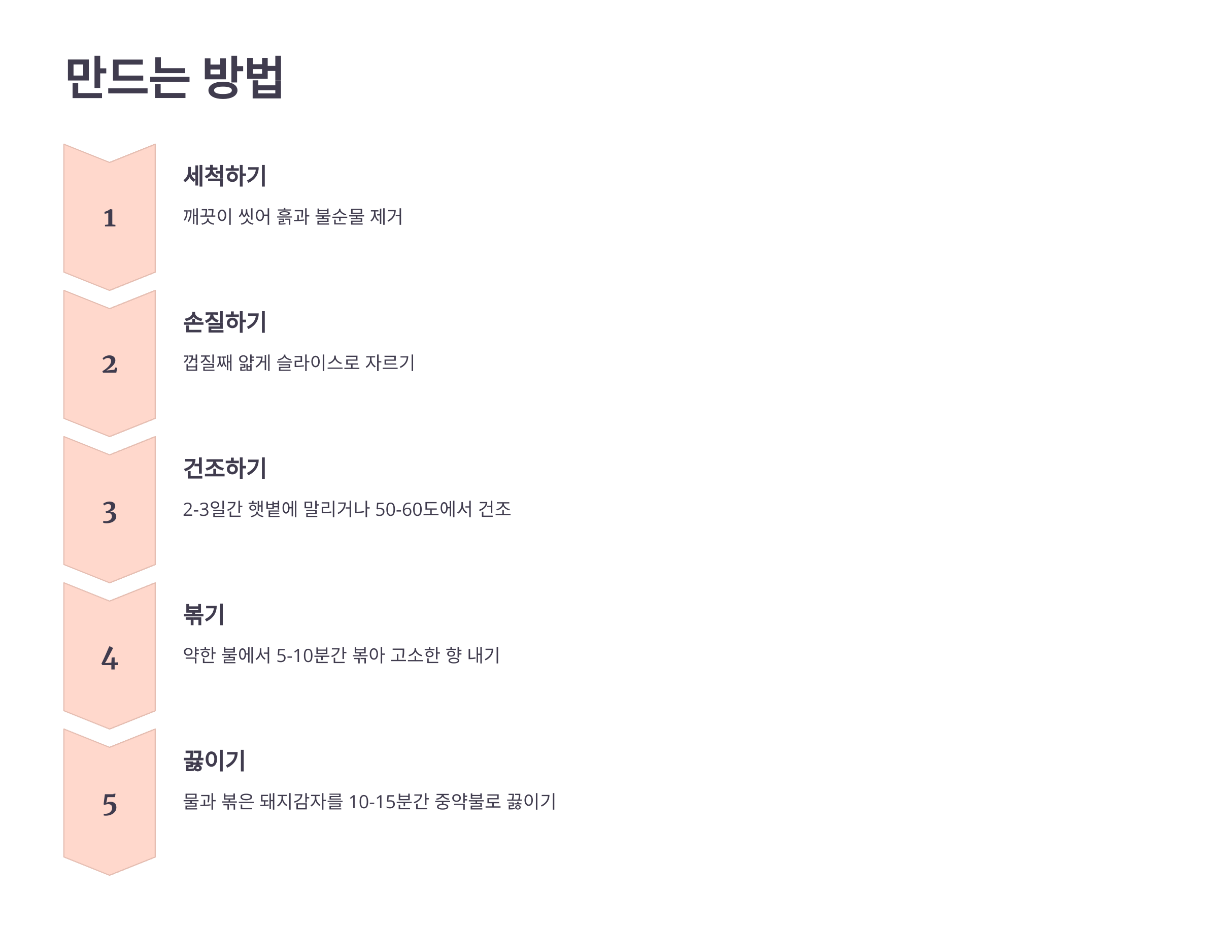 돼지감자차 사진입니다.