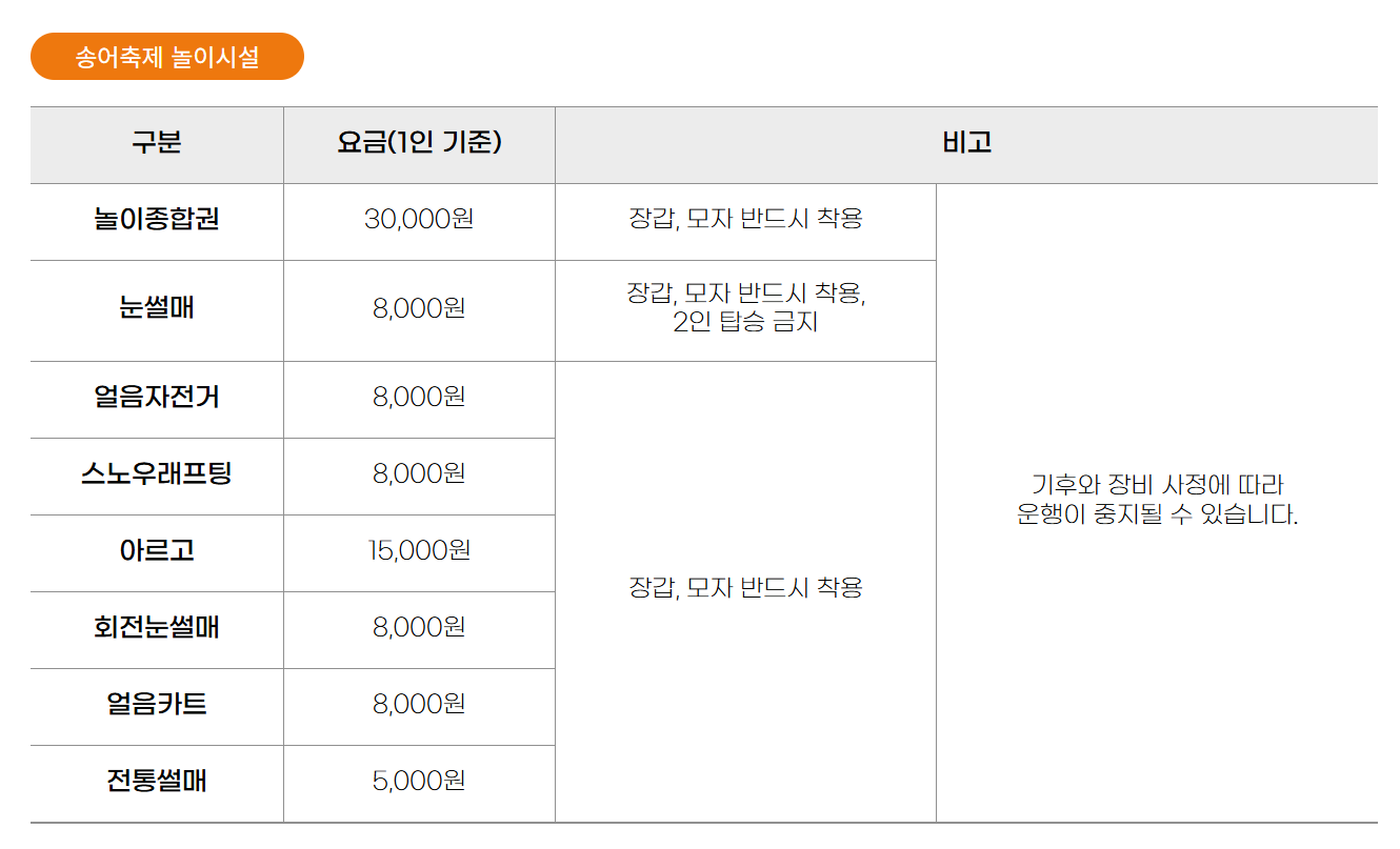 2026 평창송어축제 일정&middot;요금&middot;예약 총정리｜얼음낚시부터 먹거리까지