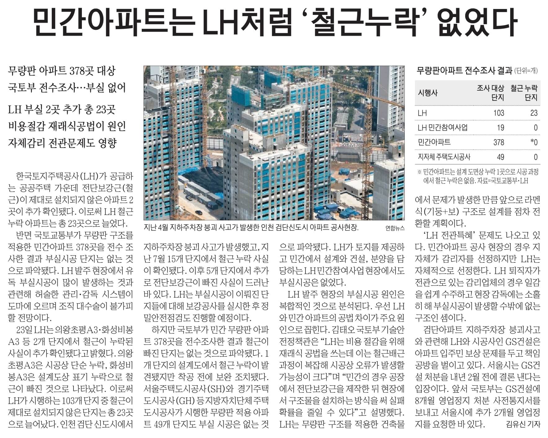 10월 24일 신문스크랩