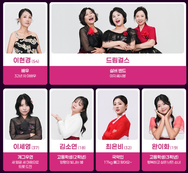 미스트롯4 참가자 명단