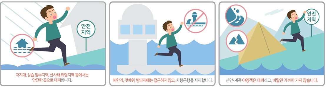 태풍 발생 시기 및 유의사항