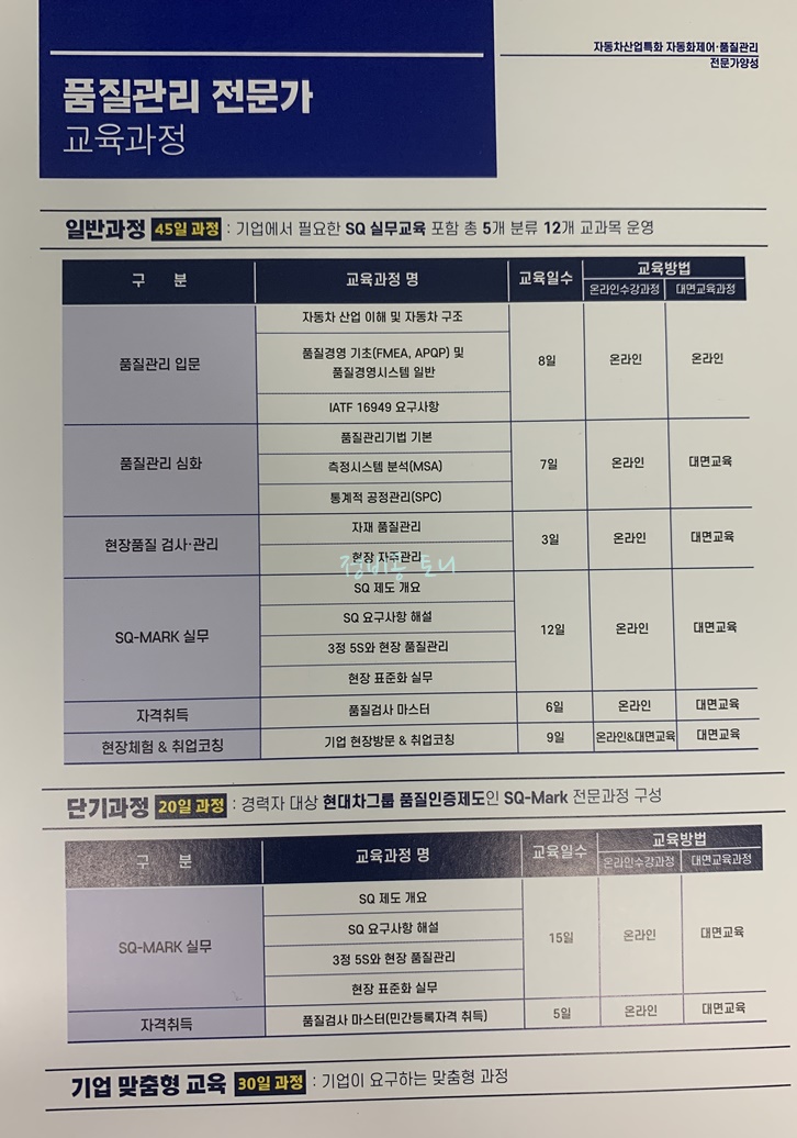 품질관리 무료 교육 과정