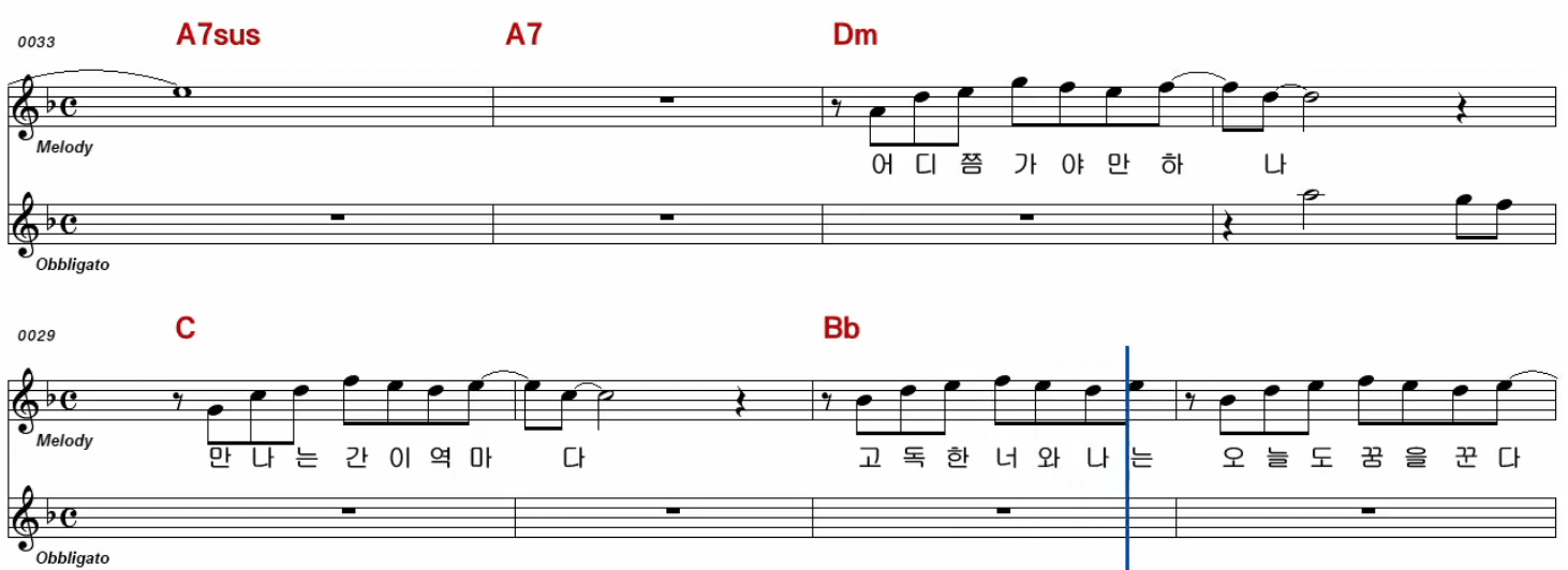 레이디티(서울시스터즈) 청춘열차 악보