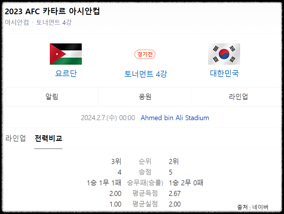 아시안컵-준결승-4강-한국-요르단-무료-생중계-시청-경기-일정