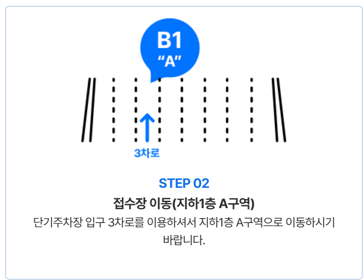 인천공항 제1터미널 공식주차대행 이용방법 예약방법 후기